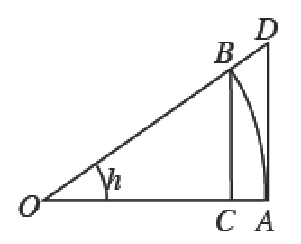 Right triangle, D, O, A, with vertical leg, A D, & horizontal leg, O A, angle opposite vertical leg labeled, h, point B on hypotenuse, close to D, point C on horizontal leg, such that segment, C B, is vertical, with arc between point, a, & point, b.